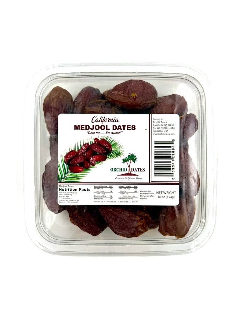 Dates